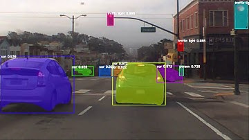 Computer Vision Mask R-CNN Semantic Segmentation San Francisco Sunset District