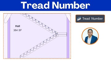 Loopvlaknummering in Revit