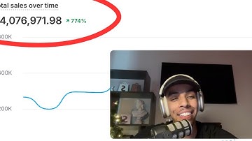 the unsexy system that led to $3m+ months