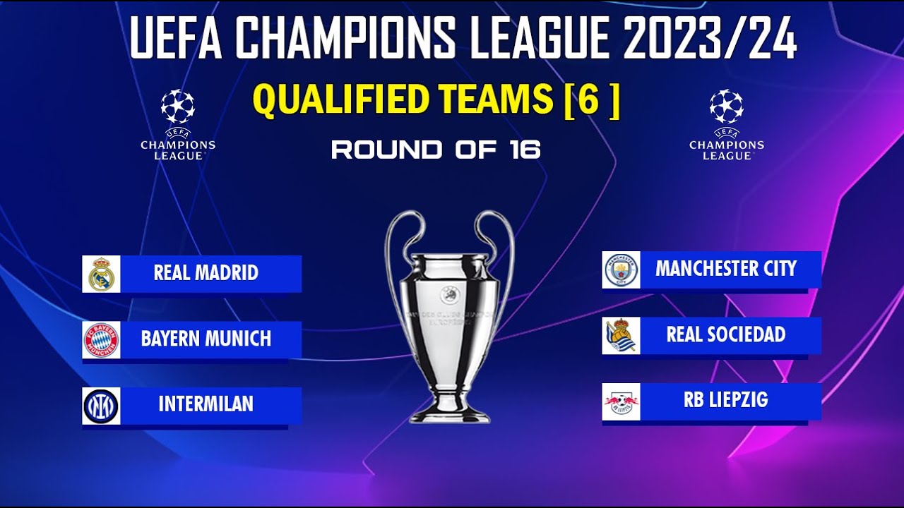 List of teams qualified for UEFA Champions League round of 16