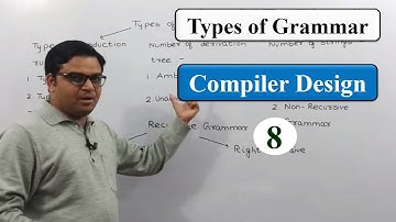 Types of Grammar [Hindi] | Compiler Design | Computer Science