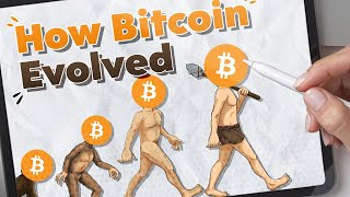 From 0 To 64,000 This Is How Bitcoin Did It Animation Cryptomatics