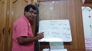 Lecture 4 Chapter 5, Programming Language| ICT | Algorithm & Flow Chartof Rectangle |Anupam Halder