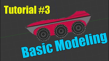 Blender Made Easy! Tutorial 3: Basic Modeling