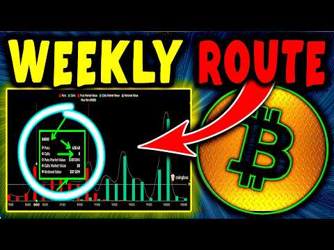 Video preview for Get Daily Bitcoin & Crypto Signals (VIP Discord)