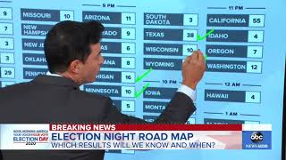 Election night roadmap breaking down when we will have answers