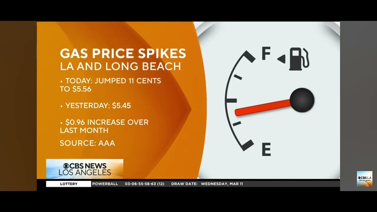 CALIFORNIA GAS PRICES PRICES GOING UP 🔥 - YouTube