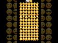 don't CLICK on SOUND. #ytshorts #emoji #powerful