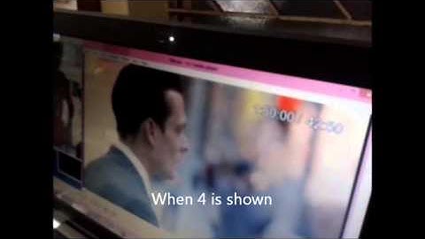 VLC Media Player Control Using Gestures