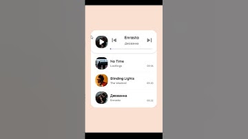 Thumbnail of Create Music Player With Playlist Using HTML | CSS | JS
