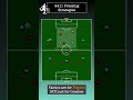 4411 DEFENDING TACTICS