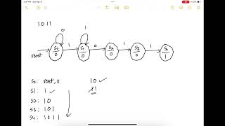 145. Moore FSM Example 2