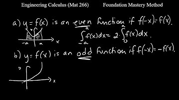 Definite Integral - Even and Odd Functions