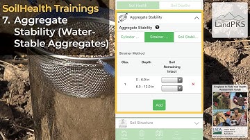 SoilHealth Trainings 7: Aggregate Stability (Water-Stable Aggregates)