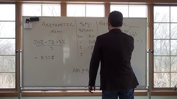 When Do You Use Arithmetic vs Geometric Means?