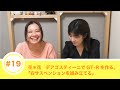 花＊花　デアゴスティーニでGT-Rを作る。#19