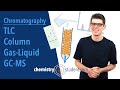 Chromatography alevel chemistry