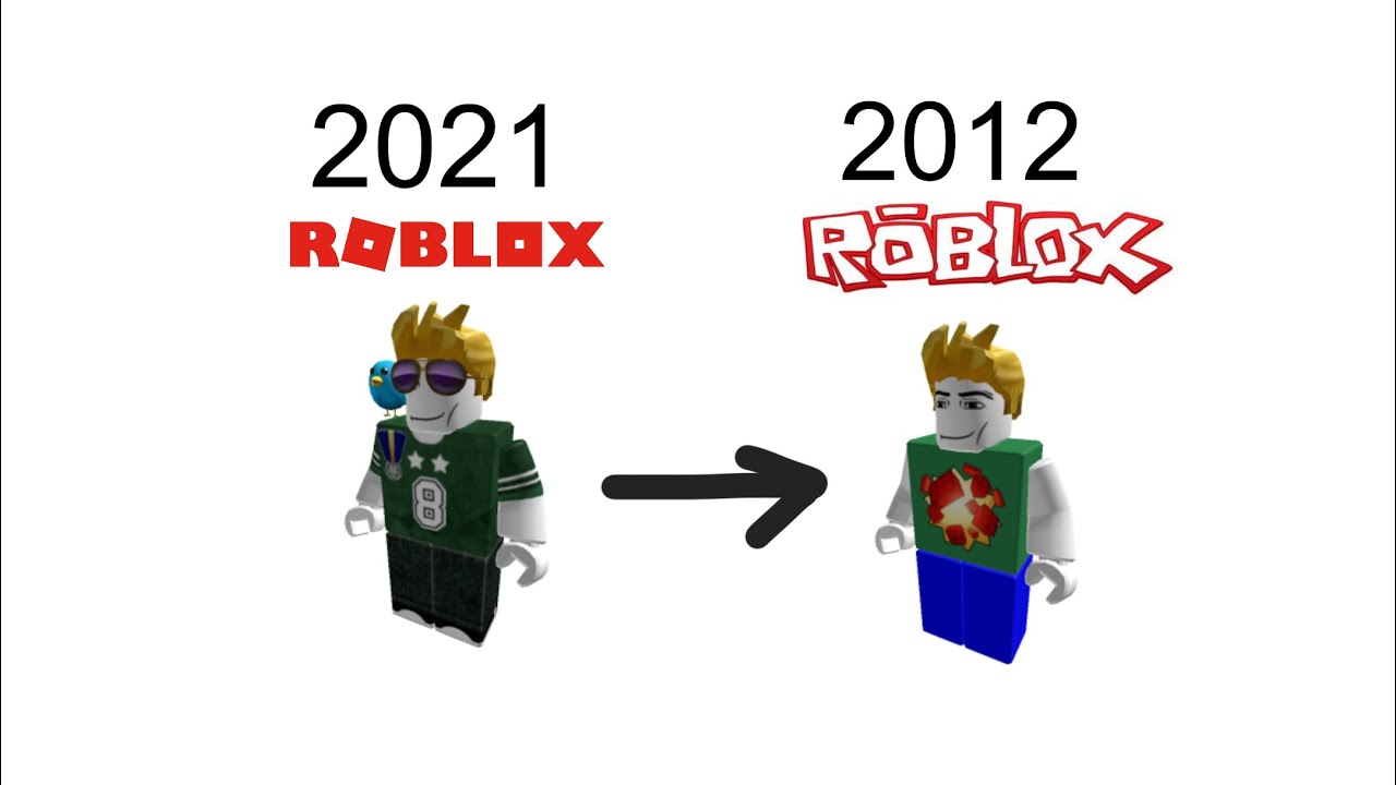 ROBLOX 10 ANOS ATRÁS.. 