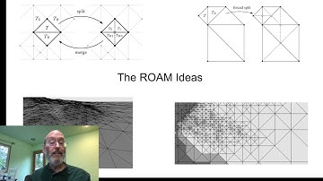 The ROAM Algorithm at 25