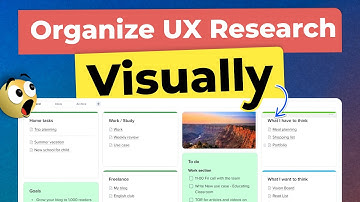 Organize your UX Research Visually | xTiles App Overview