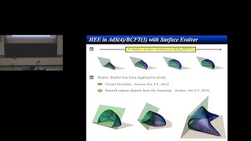 Erik Tonni - On Holographic Entanglement Entropy