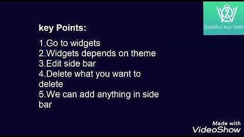 How to create a Blog post Page in WordPress 2020 in Urdu and Hindi | How to post Urdu Blog in websit