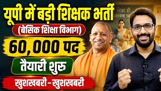 यूपी नई शिक्षक भर्ती 2026 | UP Basic Shikshak Vacancy News | UP Primary Teacher Bharti Update 2026