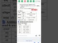 HINDI FOR BSPHCL EXAM MOST IMPORTANT QUESTIONS