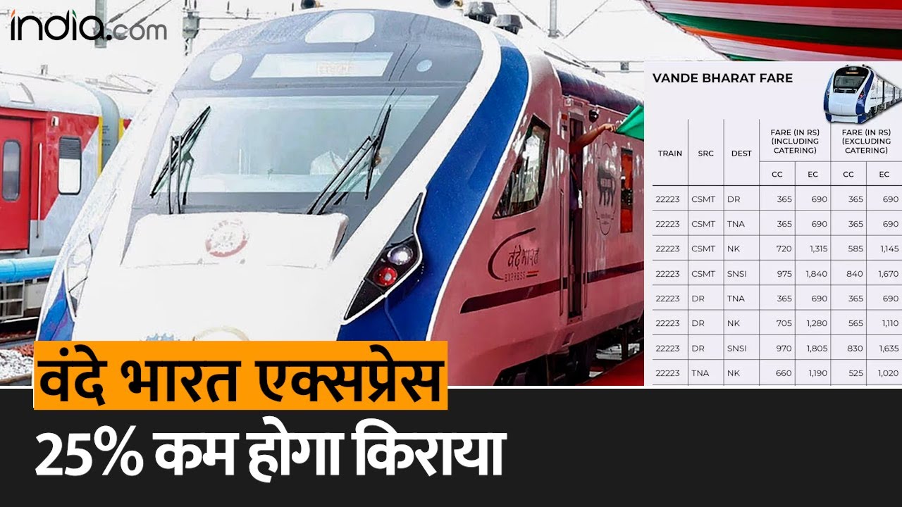 Vande Bharat Ticket 25 AC Train Vande Bharat Vande Bharat Ticket 25 AC Train Vande Bharat