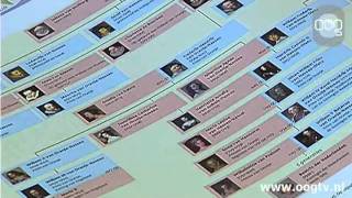 Prins Willem-Alexander Bezoekt Noordhoff Uitgevers