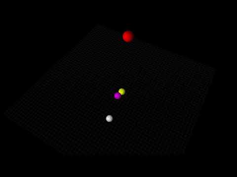 Advent of Code 2019: N-Body problem