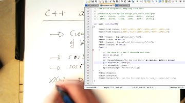 Fixed point IIR filters (Py): C++ filter demo (0003)