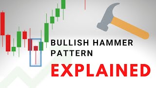 Trading The Hammer CandleStick Pattern | Quick Tutorial