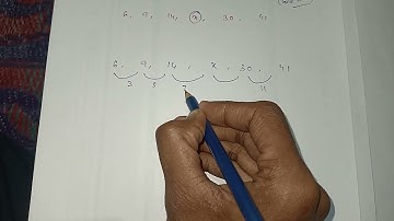 Gate CS 2024 Aptitude Questions Set 2