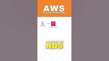 What is AWS Cloudformation?