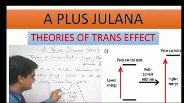 THEORIES OF TRANS EFFECT POLARIZATION AND Pi BONDING THEORY B.SC FINAL BY J.D SIR