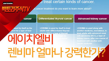 에이치엘비, 렌비마(Lenvima)의 작용기전과 방사선치료와의 차이점