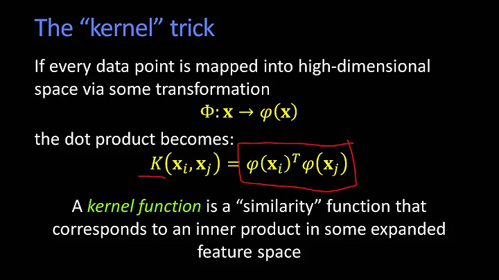 The Kernel Trick