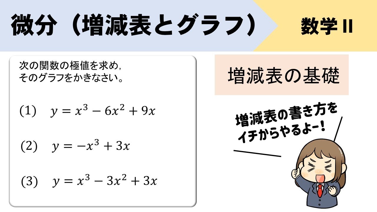 【微分】増減表とグラフの書き方をイチからやってみよう！