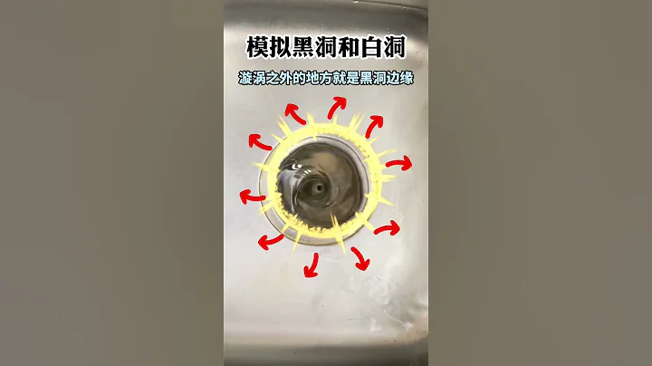 #科普一下 大清早在廚房搞了一個黑洞和白洞。湊合看吧。 - 天天要聞