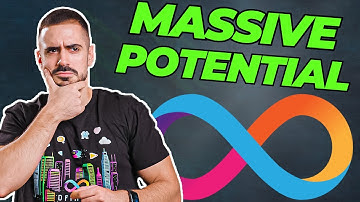 ICP Tokens Will Blow Up Next | How To Buy Them