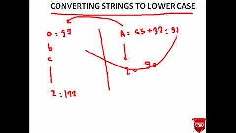 C PROGRAM TO CONVERT UPPERCASE CHARACTER TO LOWERCASE IN STRING-62