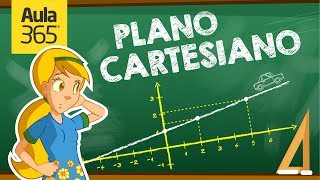 Explicación de las Coordenadas Cartesianas | Videos Educativos Aula365