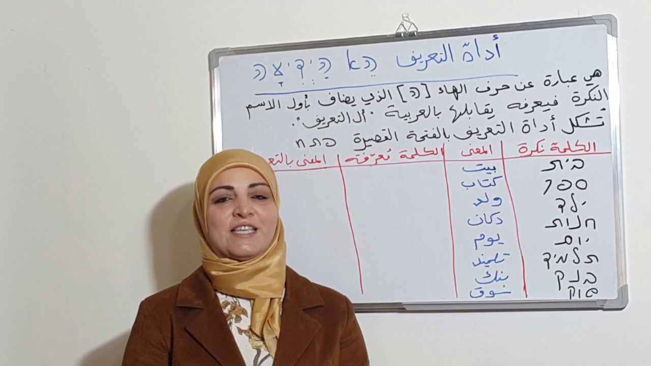 الادوات النحوية اداة التعريف