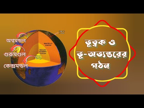 ভিডিও: ভূতত্ত্বের একটি পাতলা বিভাগ কি?