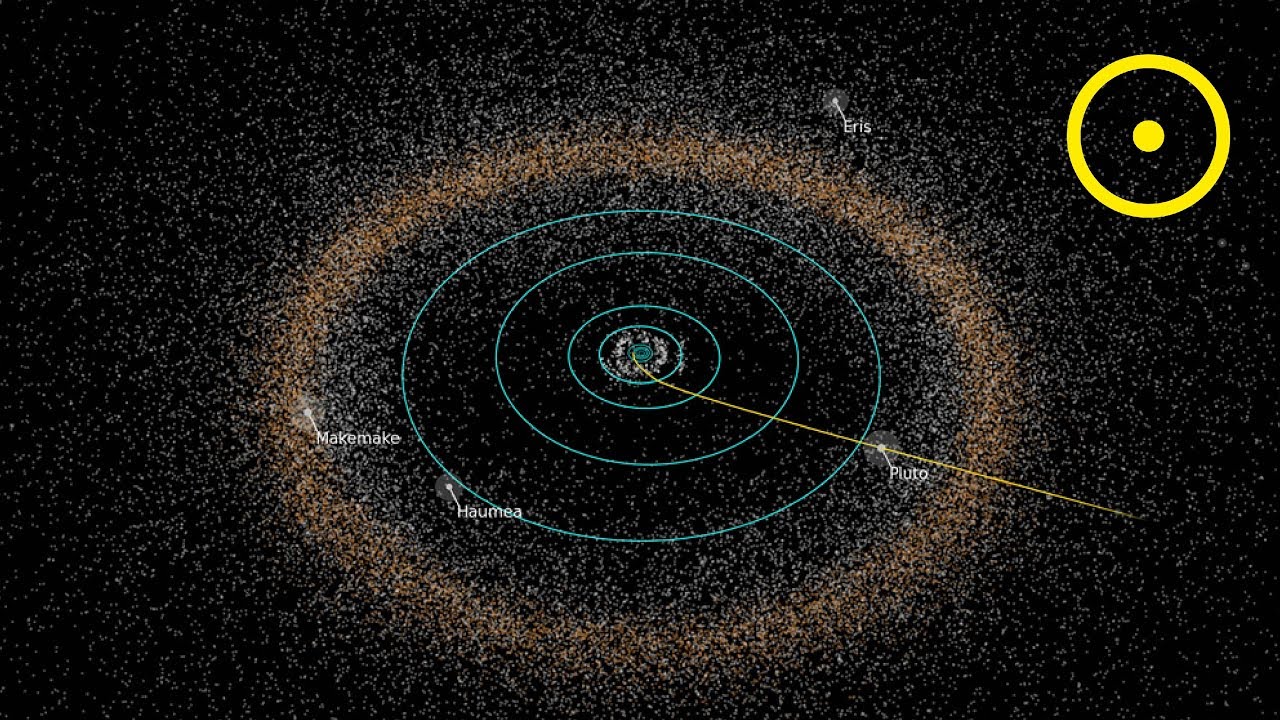 largest object in the asteroid belt