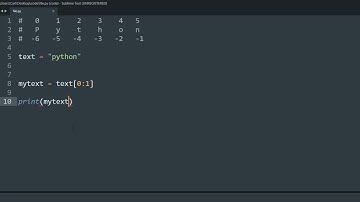 Understanding slice notation Python