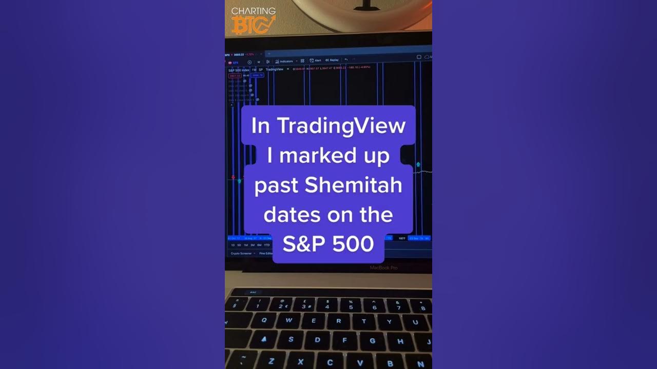 Shemitah 7 Year Cycle Explained 2022 YouTube