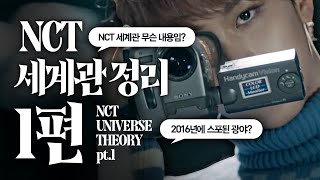 [SUB] [MV explained] There was a spoiler for KWANGYA since NCT's debut? NCT UNIVERSE explanation #1