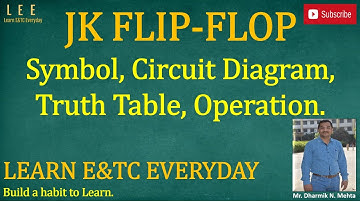 JK Flip Flop using NAND Gate || Sequential Circuit || Learn E&TC Everyday